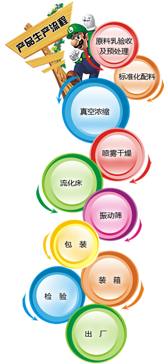 008PG����(�й���)-�ٷ���վ